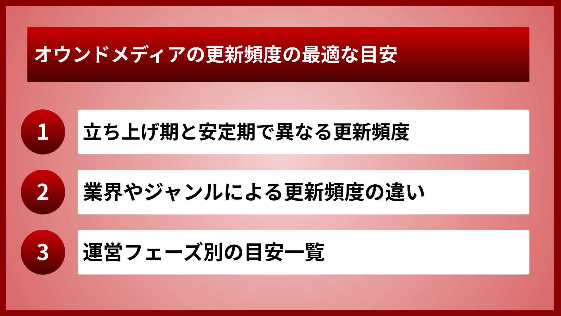 オウンドメディアの更新頻度の最適な目安