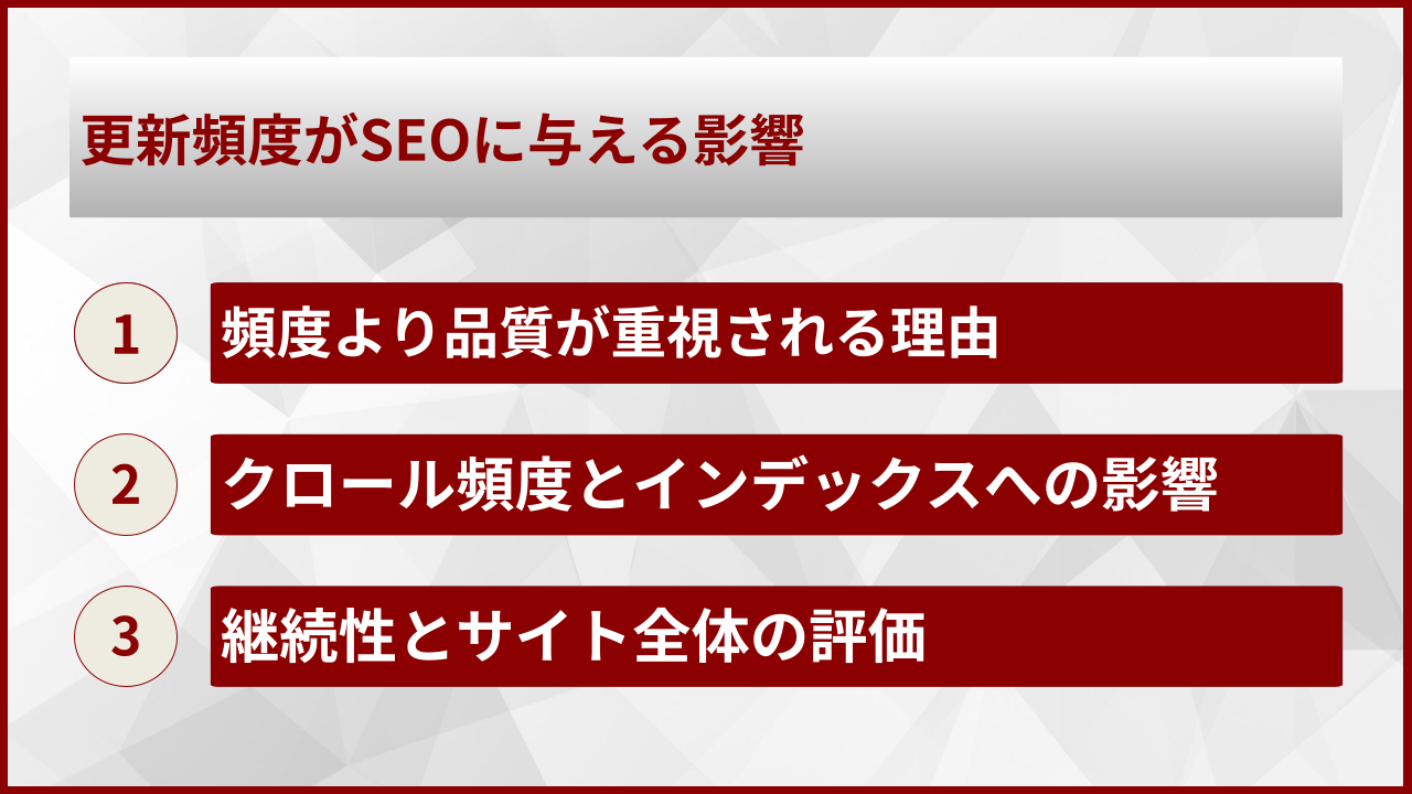 更新頻度がSEOに与える影響