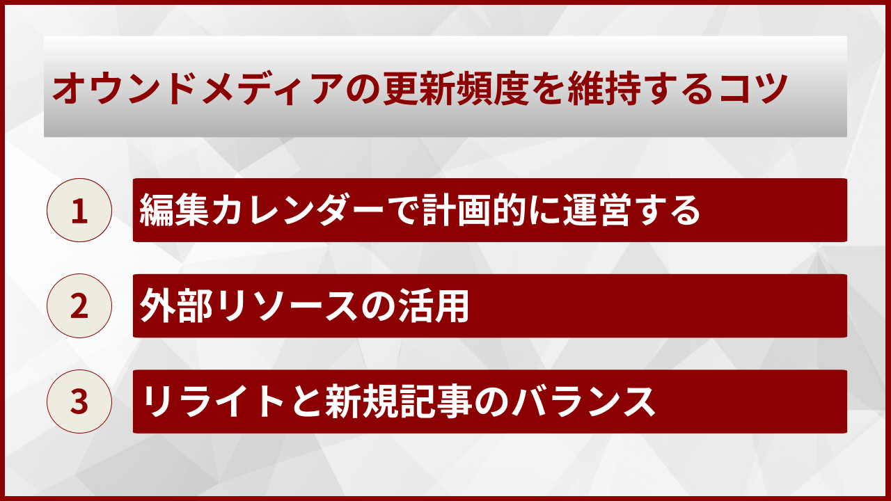 オウンドメディアの更新頻度を維持するコツ