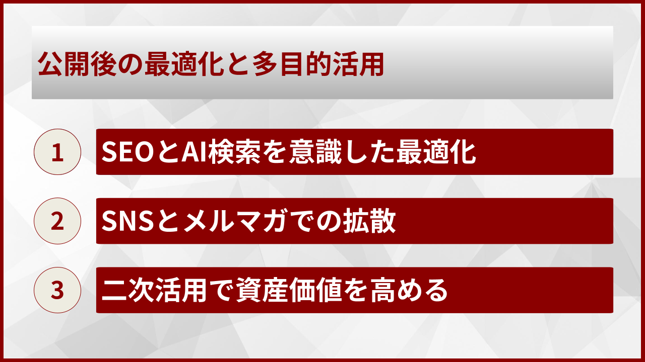 公開後の最適化と多目的活用